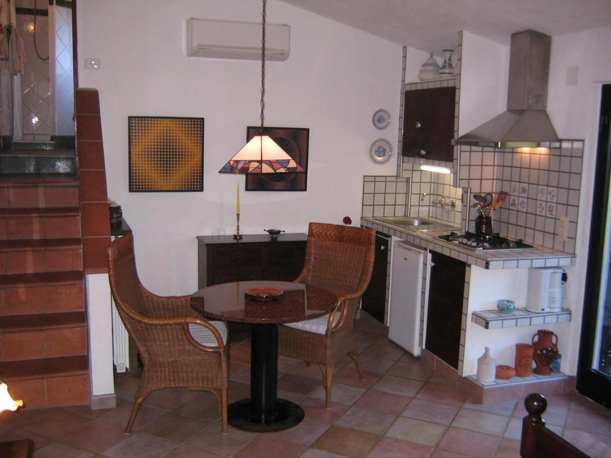 Studio-Appartment In Landhaus Mit Meerblick ปอร์โตอัซซูร์โร ภายนอก รูปภาพ